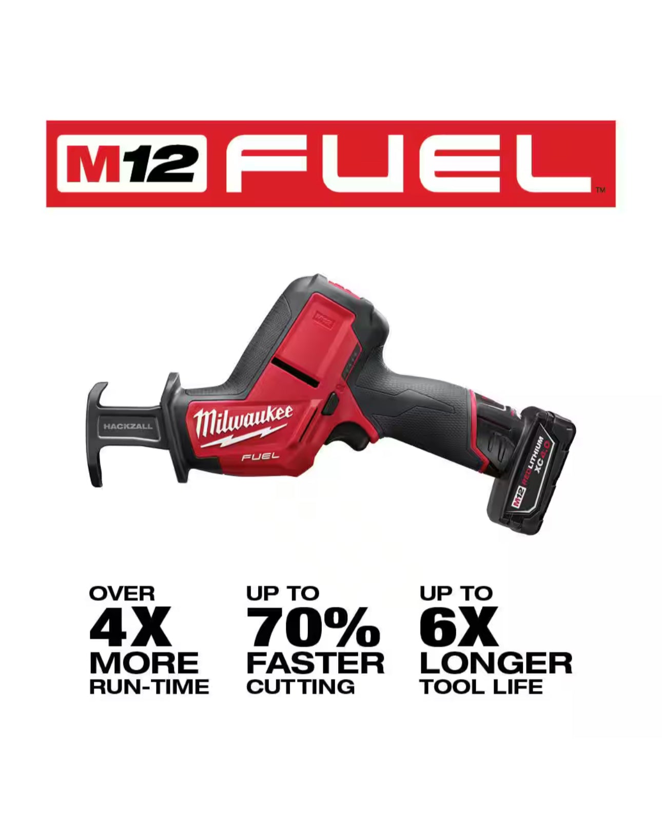 Milwaukee M12 Fuel HACKSAW kit (2520-21XC)