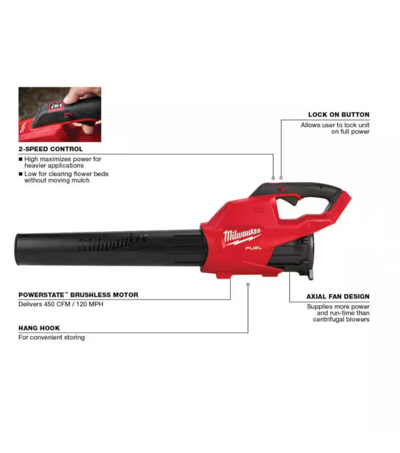 Soplador de hojas Milwaukee M18 FUEL 120 MPH 450 CFM (2724-20)