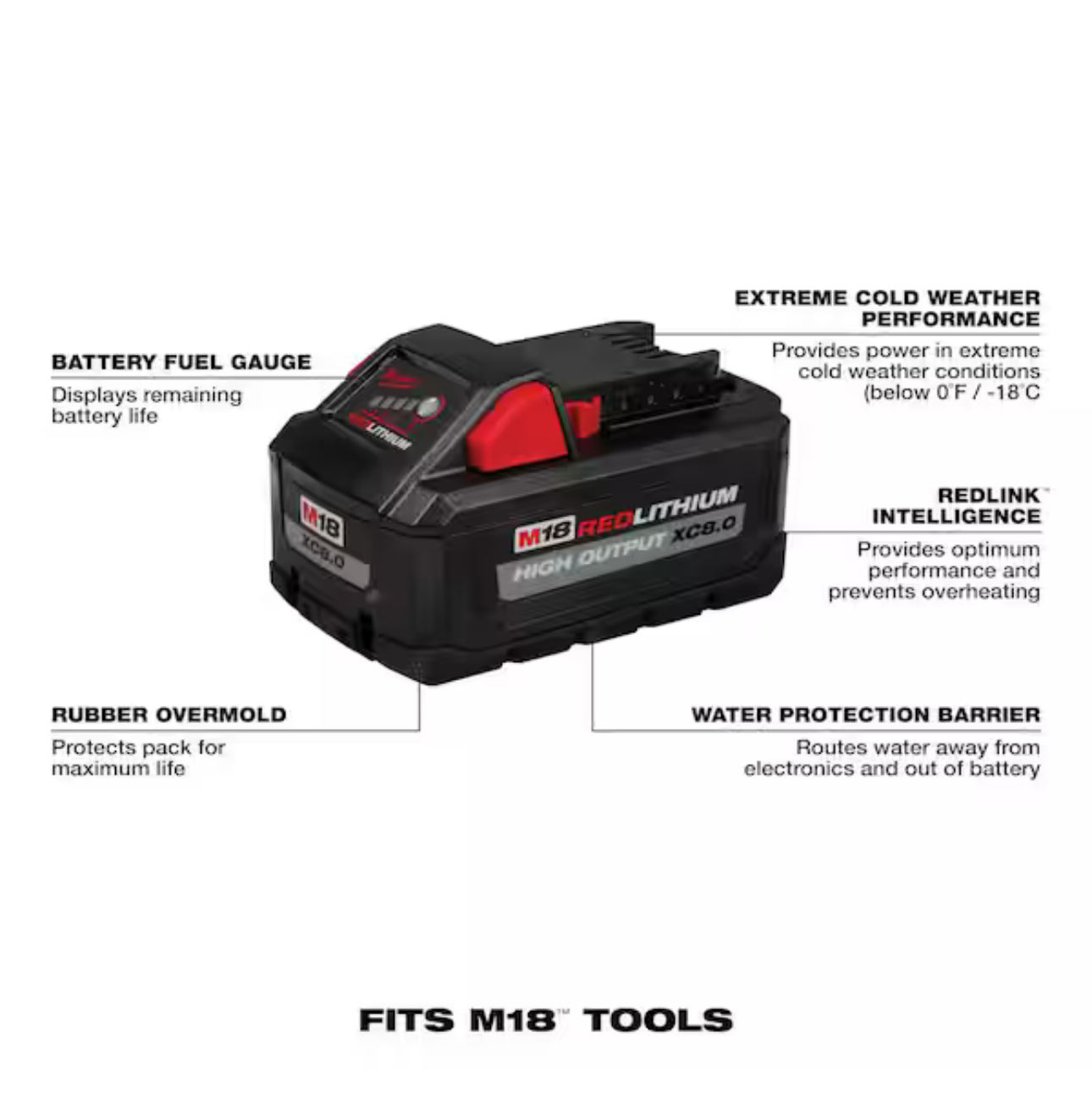 Milwaukee M18 HIGH OUTPUT 8.0 Battery No Wraparound