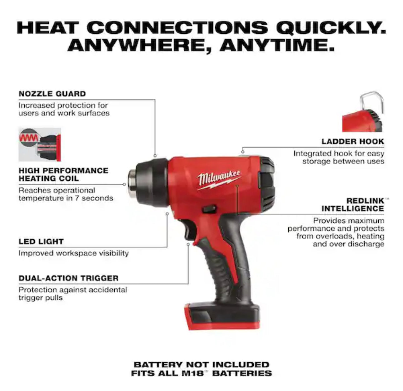 Milwaukee M18 Compact Heat Gun (2688-20)