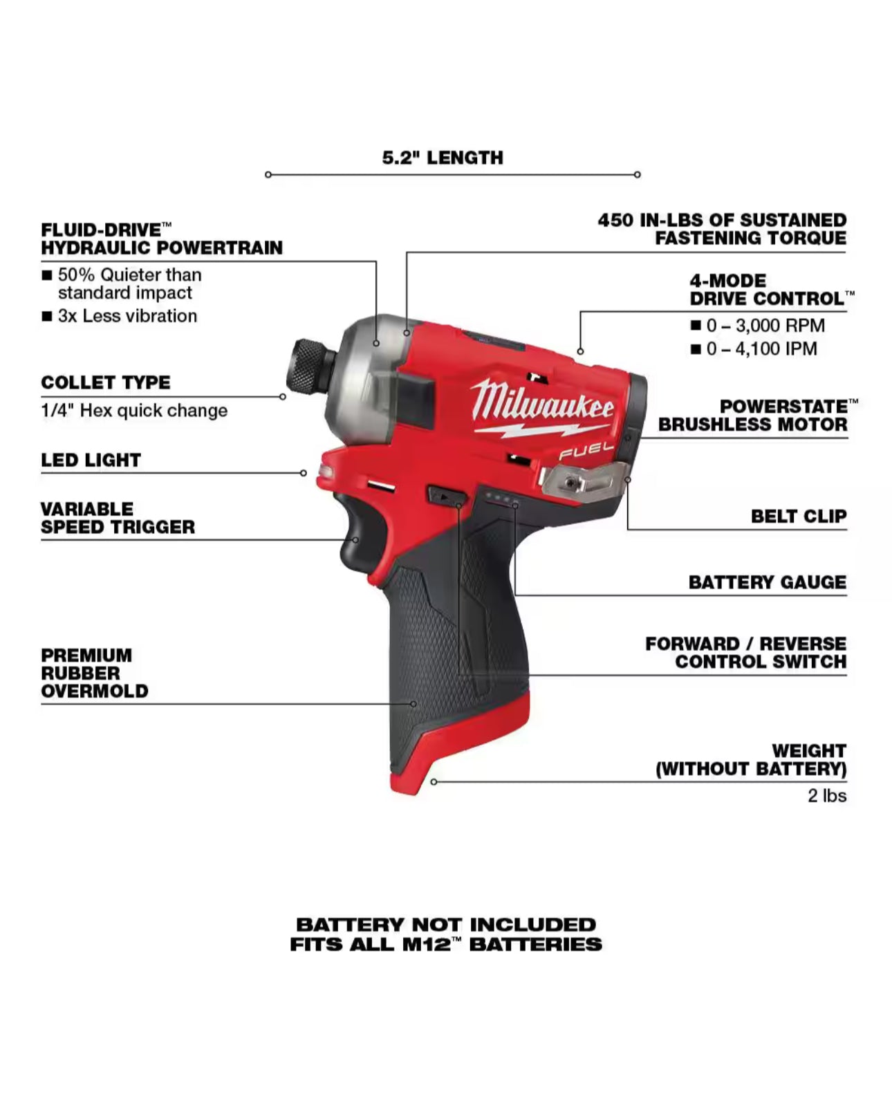 Controlador de impacto Milwaukee M12 FUEL SURGE (2551-20)