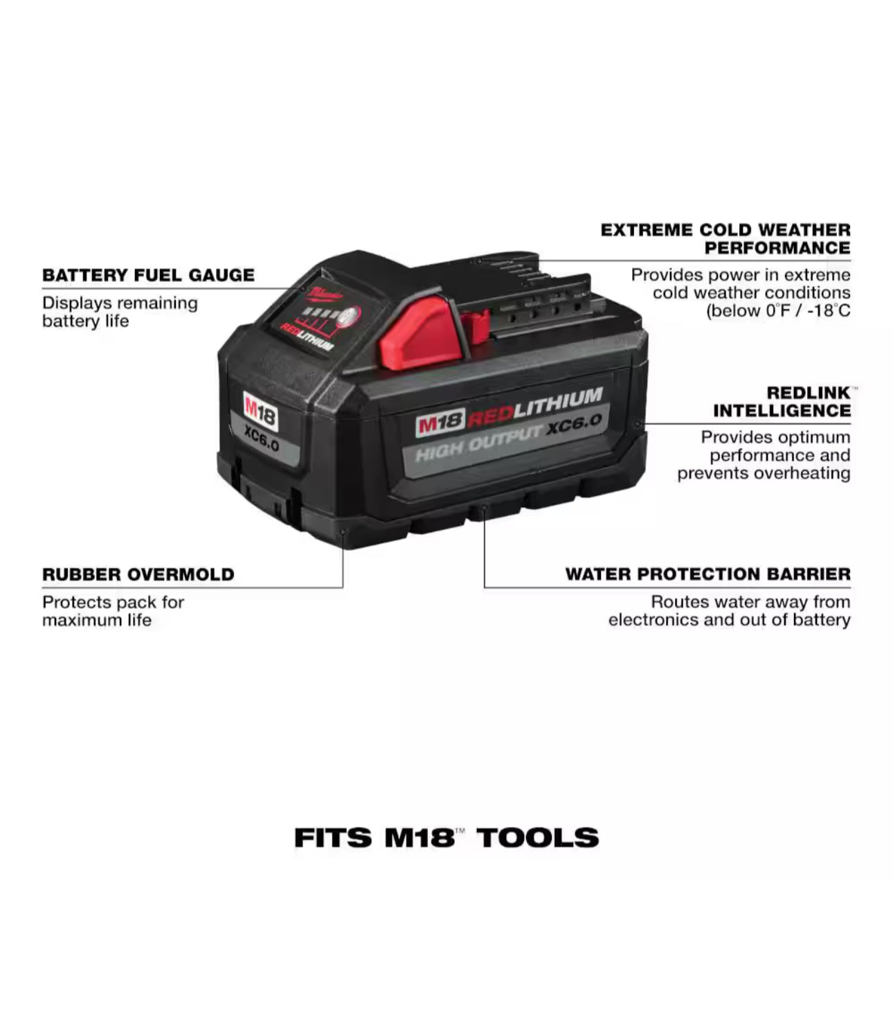 Batería de alto rendimiento Milwaukee M18 de 6,0 Ah 