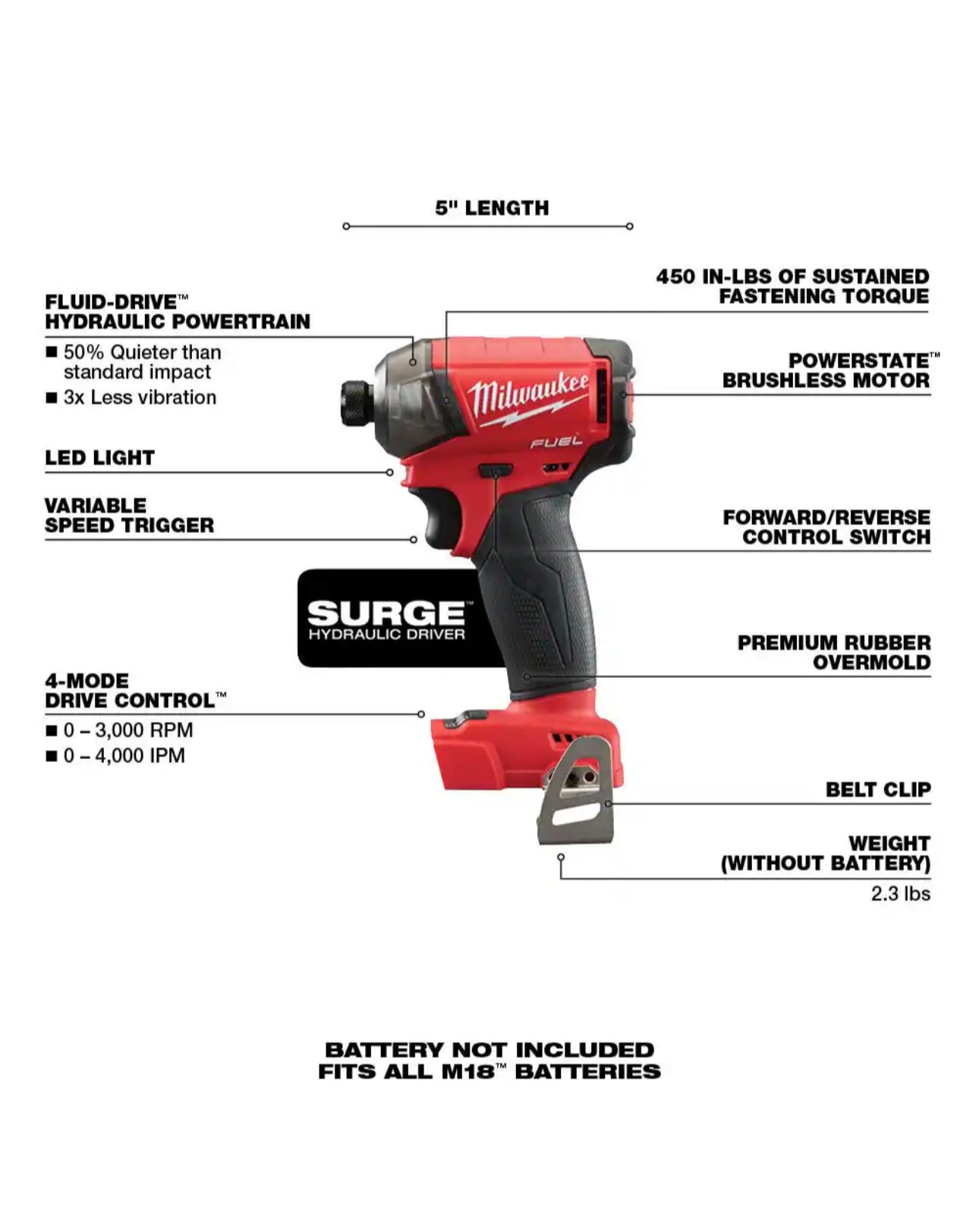 Milwaukee M18 FUEL SURGE Brushless 1/4” Hex Impact Driver (2760-20)