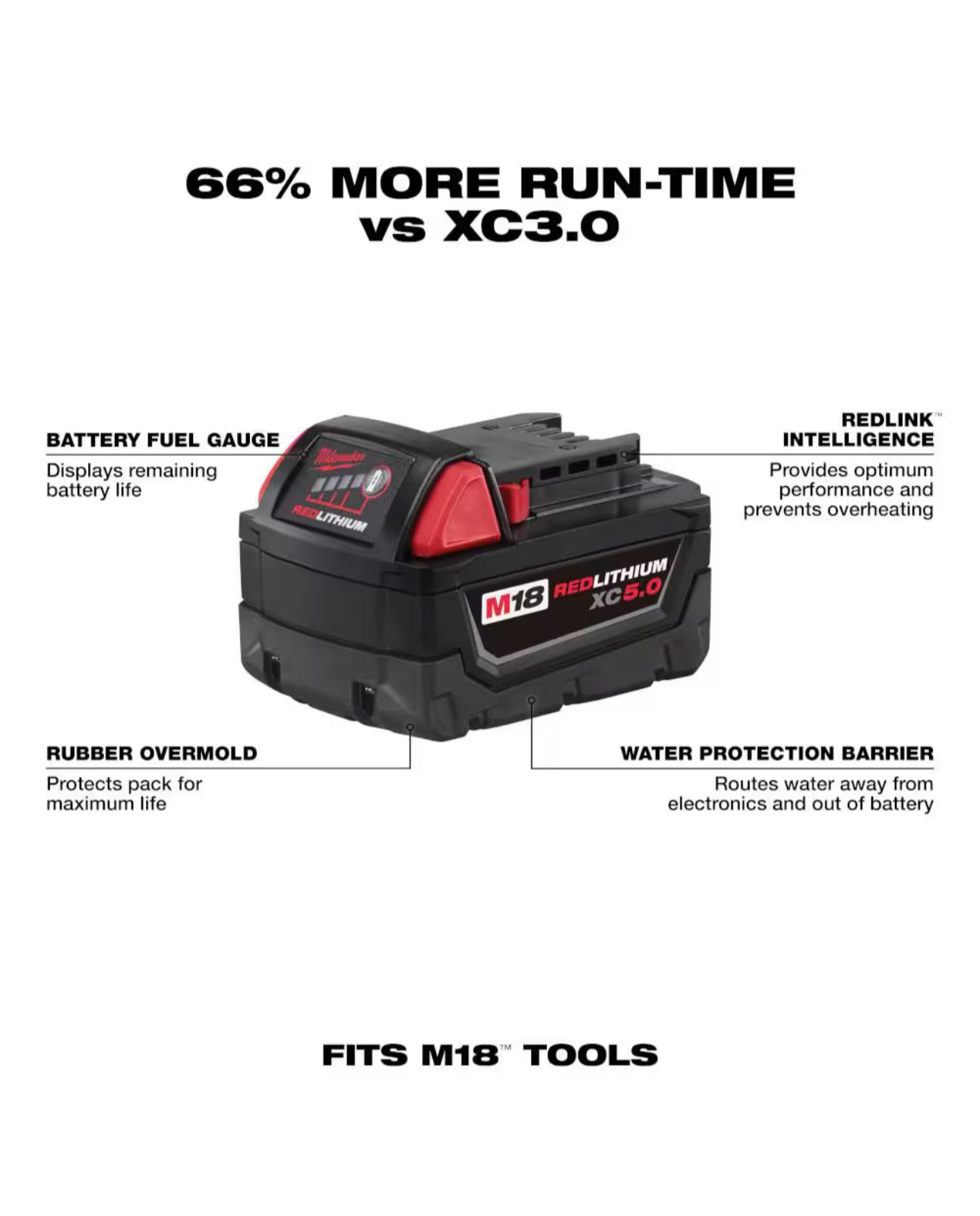 Milwaukee M18 Lithium Ion XC5.0 Battery