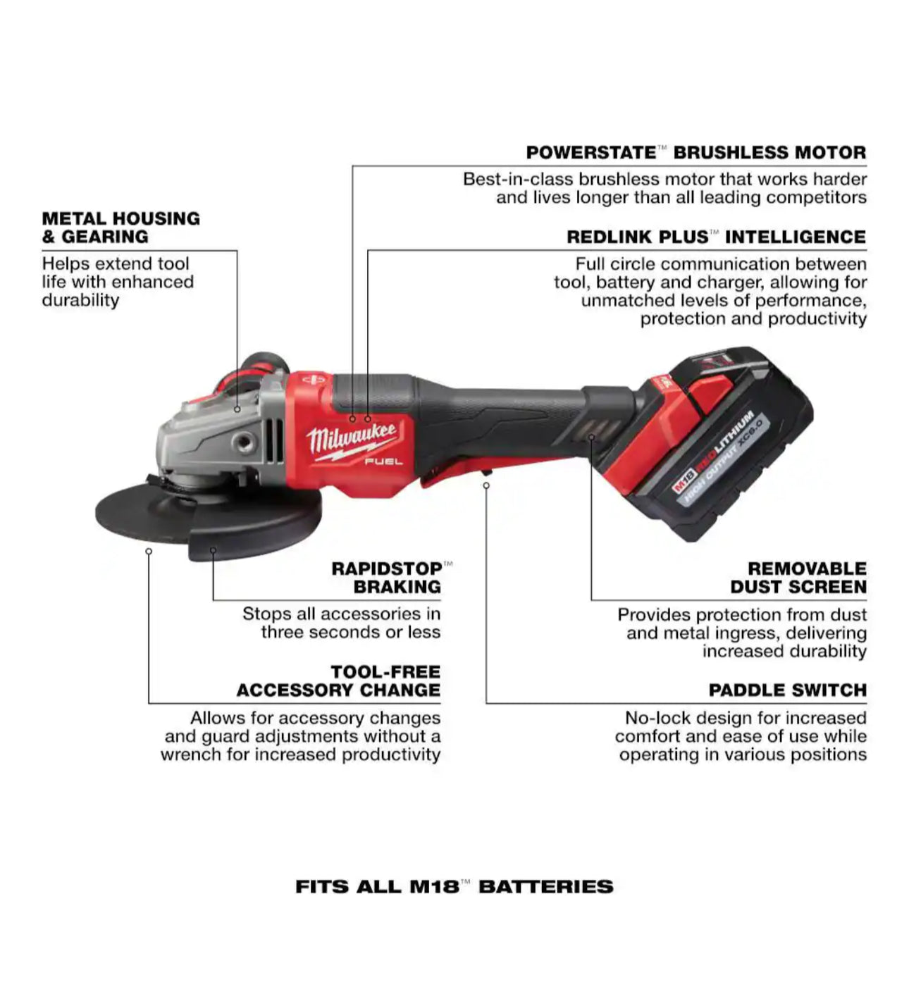 Milwaukee M18 FUEL™ 4-1/2” - 6” Bremsschleifer-Kit, Schiebeschalter, Lock-On (2981-22) 