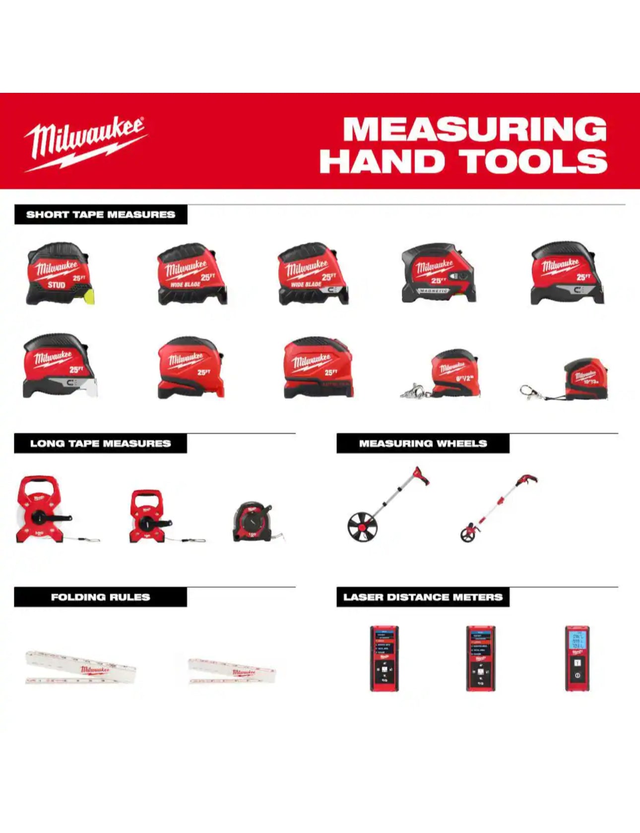 Milwaukee 25ft Magnetic Tape Measure