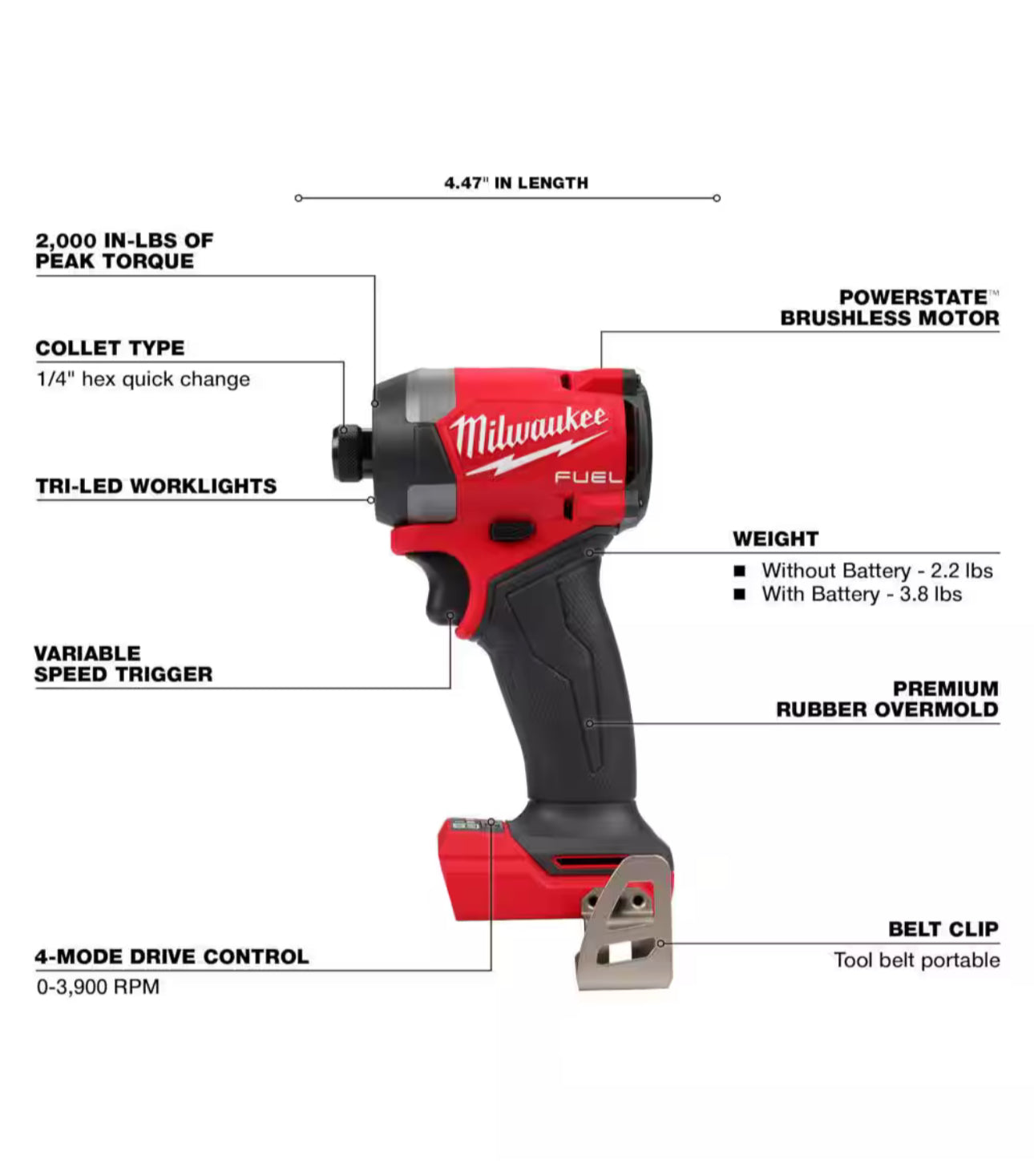 Destornillador de impacto hexagonal Milwaukee M18 Fuel de 1/4” (2953-20) 