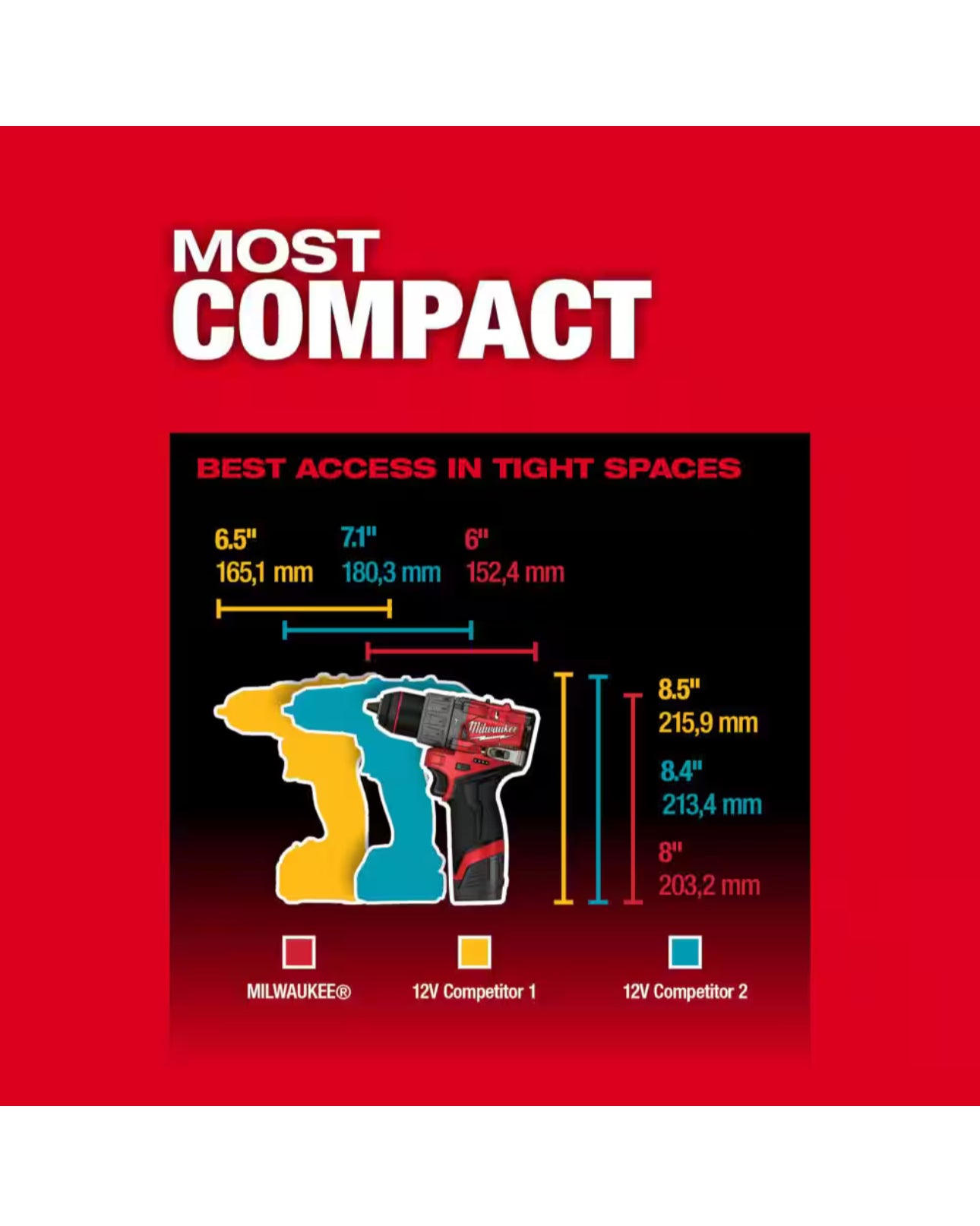 Milwaukee M12 Fuel 1/2 Hammer Drill (3404-20) with a 4.0 Ah Battery