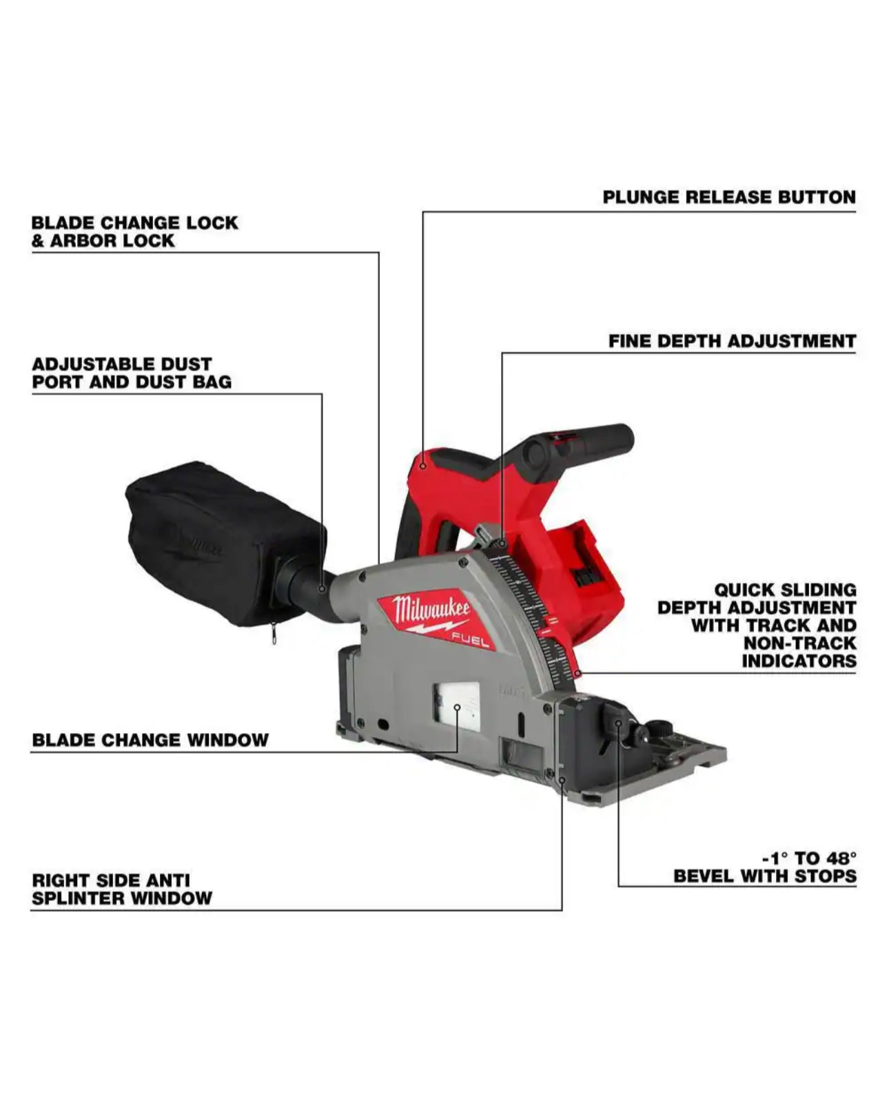 Milwaukee M18 Fuel Plunge Cut Track Saw (2831-20)