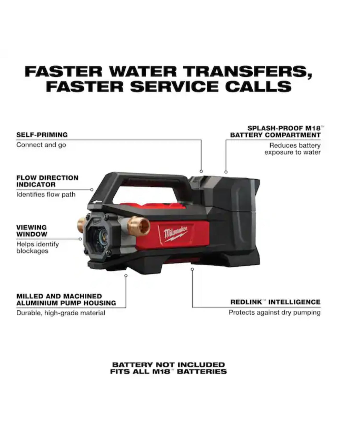 Milwaukee M18 1/4 HP Cordless Transfer Pump (2771-20)