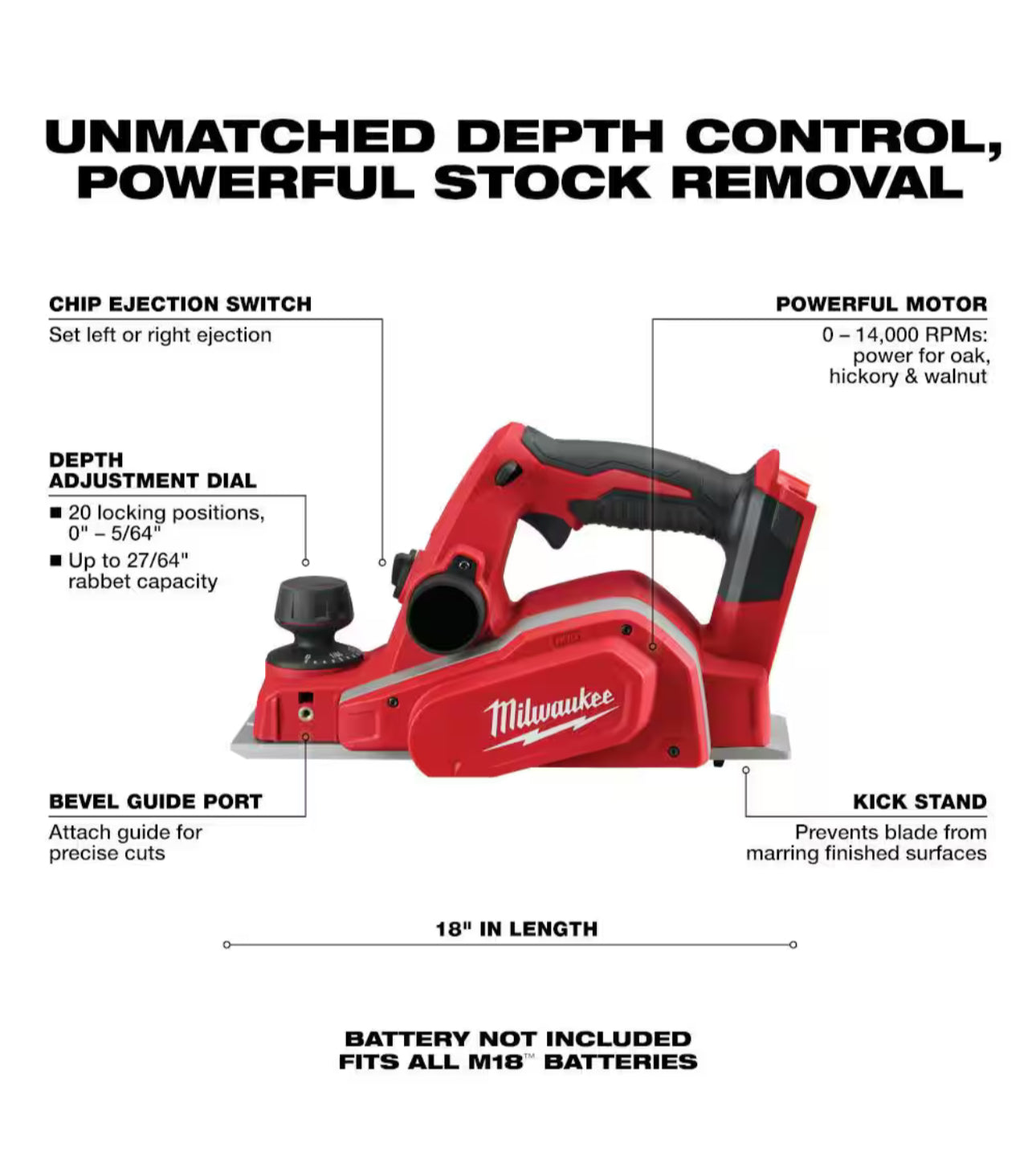 Milwaukee M18 Cordless 3-1/4” Planer (2623-20)