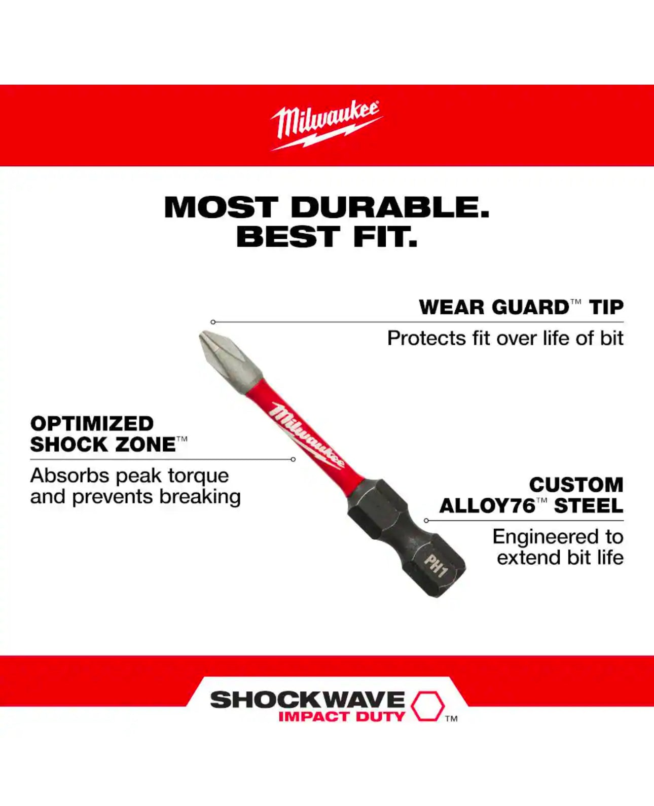 Milwaukee SHOCKWAVE Impact Duty Alloy Steel Screw Driver Bit Set (120-Piece)