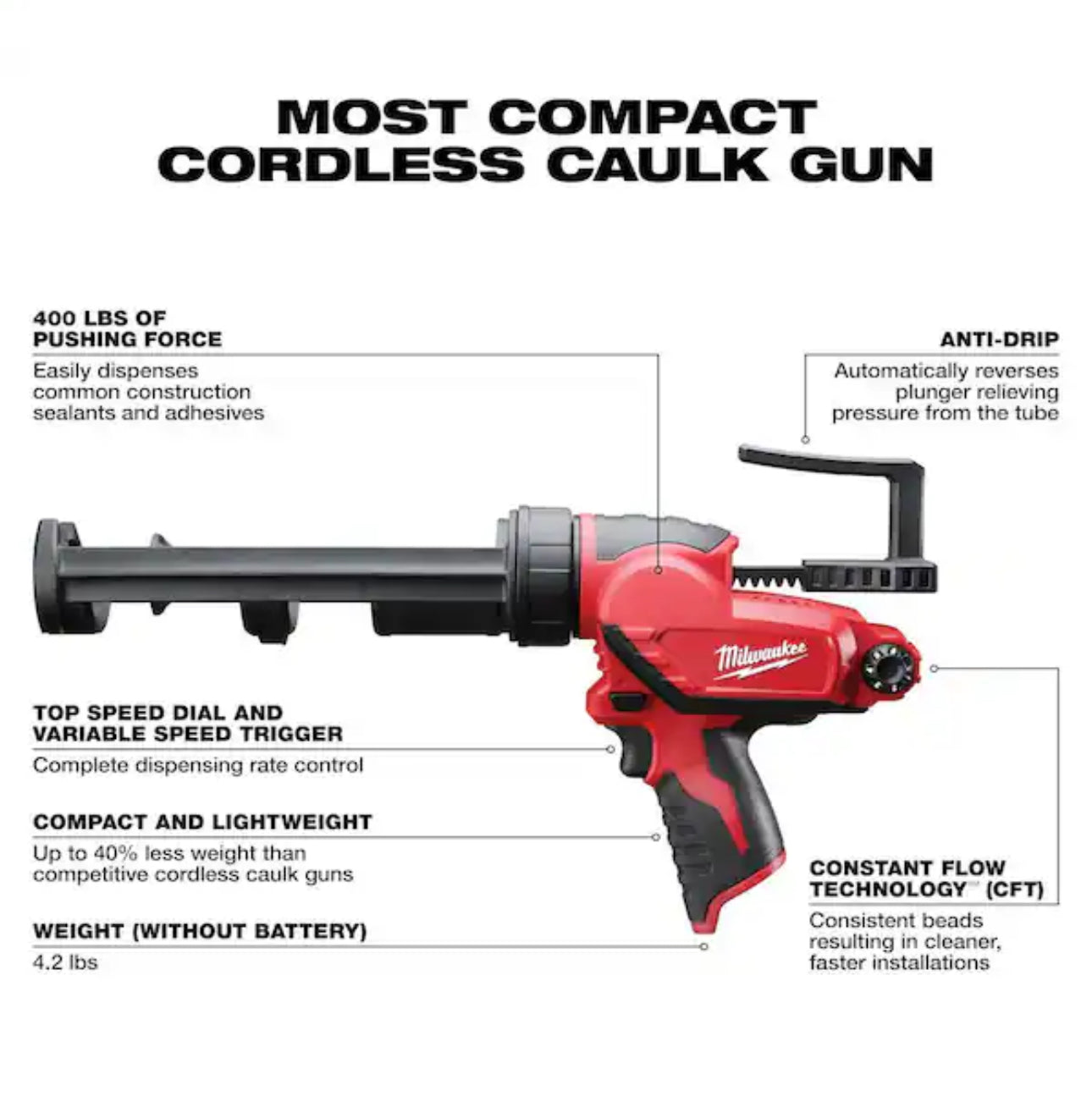 Milwaukee M12 Cordless 10 oz. Adhesive and Caulk Gun (2441-20)