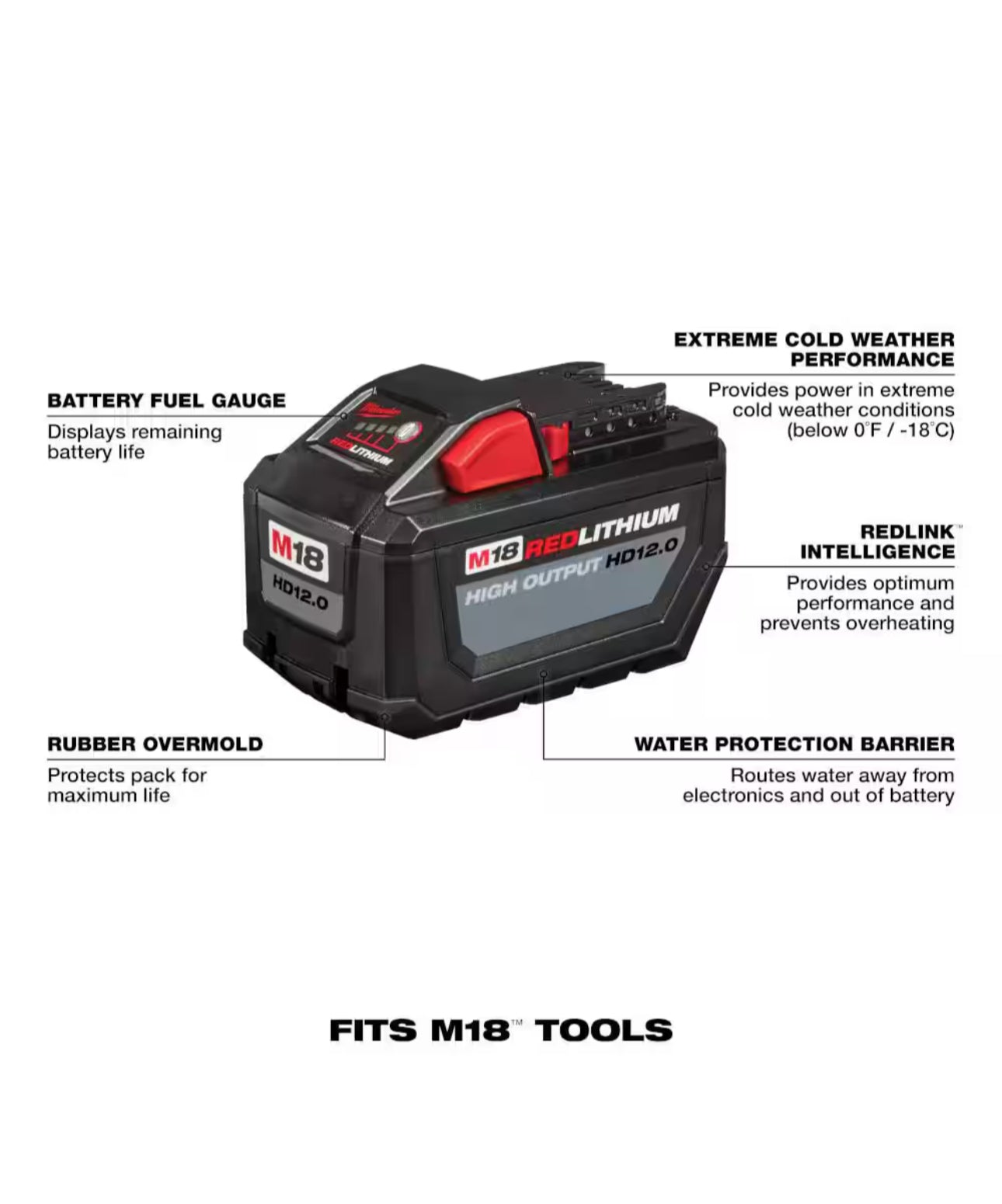 Milwaukee M18 HD 12.0 battery (48-11-1812)