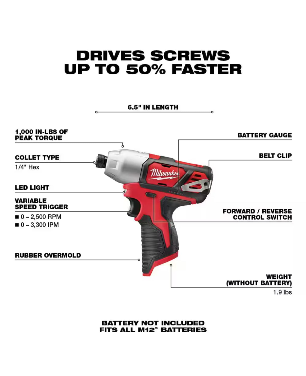 Milwaukee M12 Cordless 1/4 in. Hex Impact (2462-20)