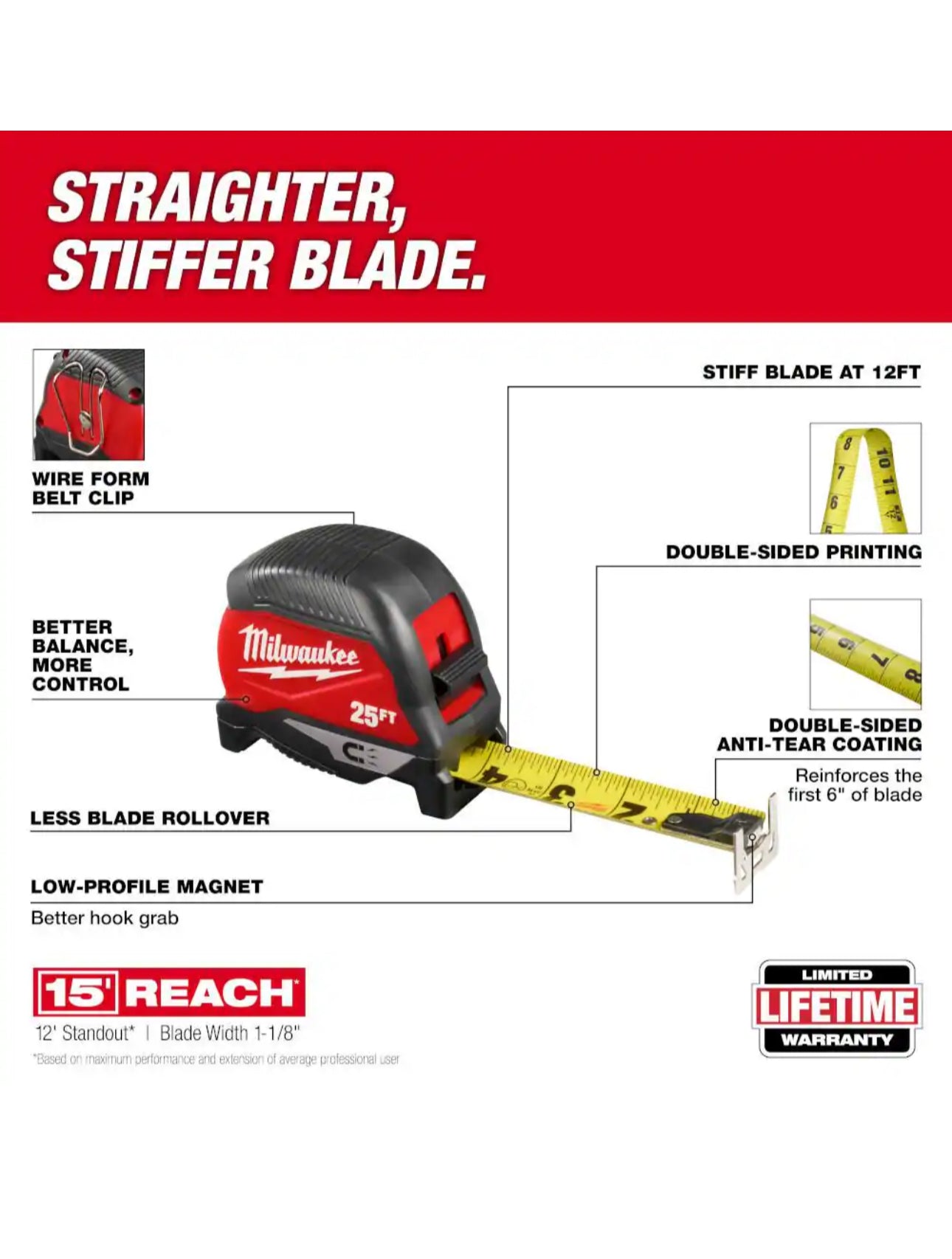 Milwaukee 25ft Magnetic Tape Measure