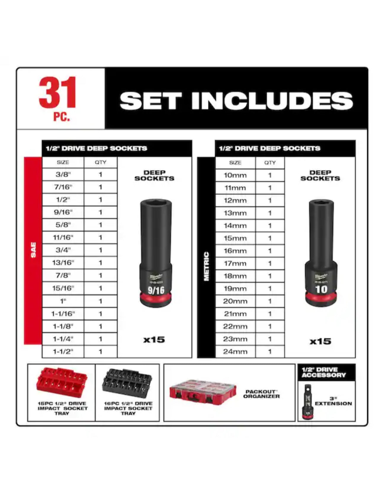 Milwaukee SHOCKWAVE Impact-Duty 1/2"-Antrieb, metrisch und SAE, Deep Well Impact PACKOUT-Steckschlüsselsatz (31-teilig)