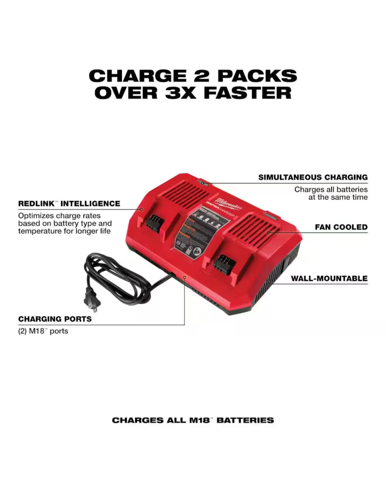 Milwaukee M18 Dual Bay Rapid Battery Charger