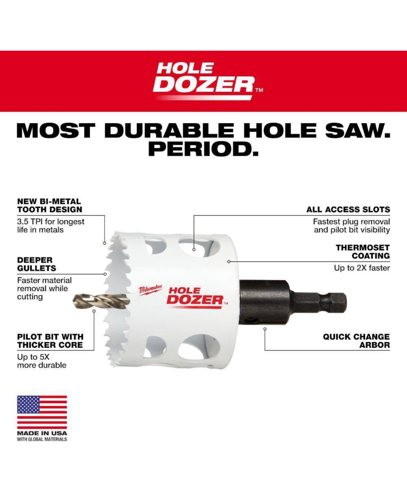 Milwaukee Hole Dozer Bi-Metal Hole Saw Kit (7-Piece