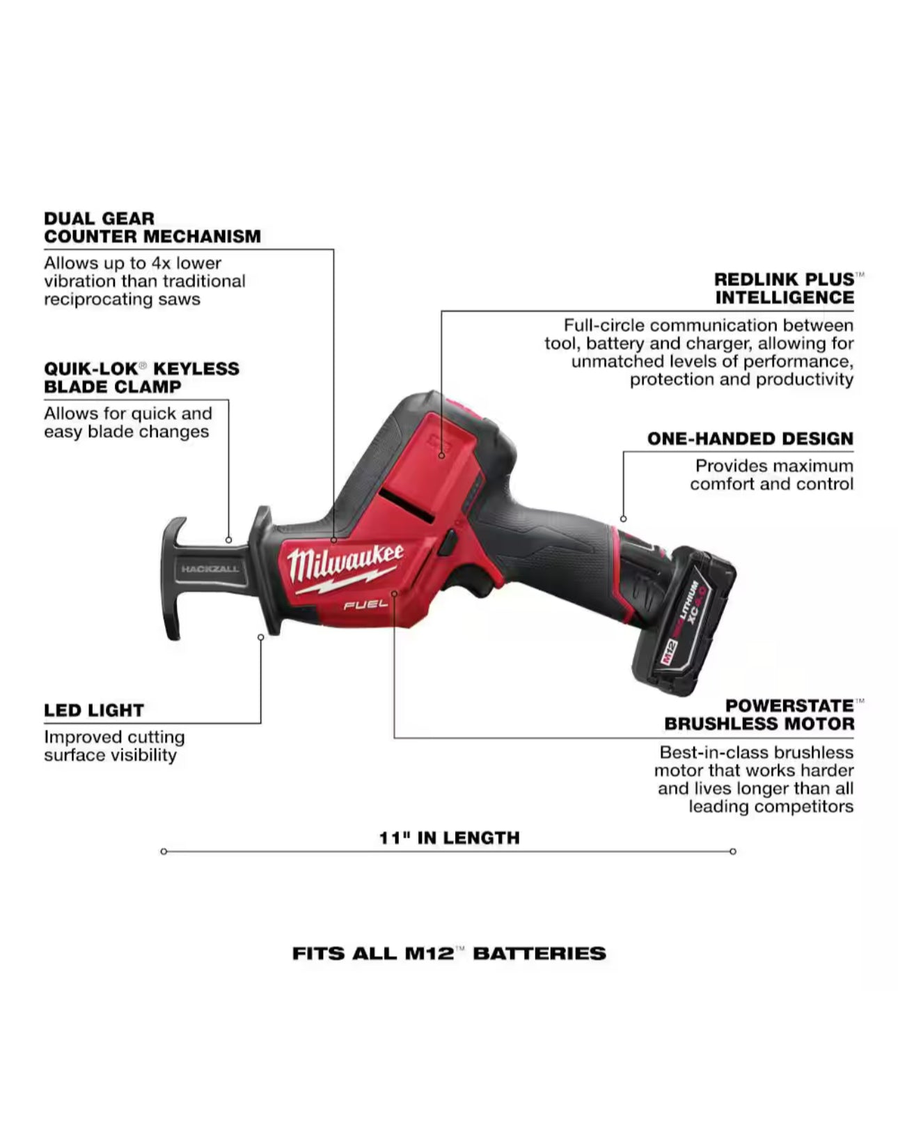 Milwaukee M12 Fuel HACKSAW kit (2520-21XC)