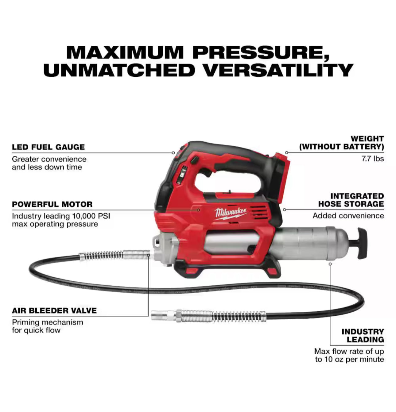 Milwaukee M18 Akku-Fettpresse mit 2 Geschwindigkeiten (nur Werkzeug)