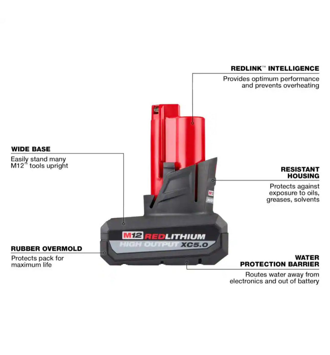 Milwaukee M12 XC High Output 5.0 Ah Battery Pack (2-Pack) Starter Kit with Charger