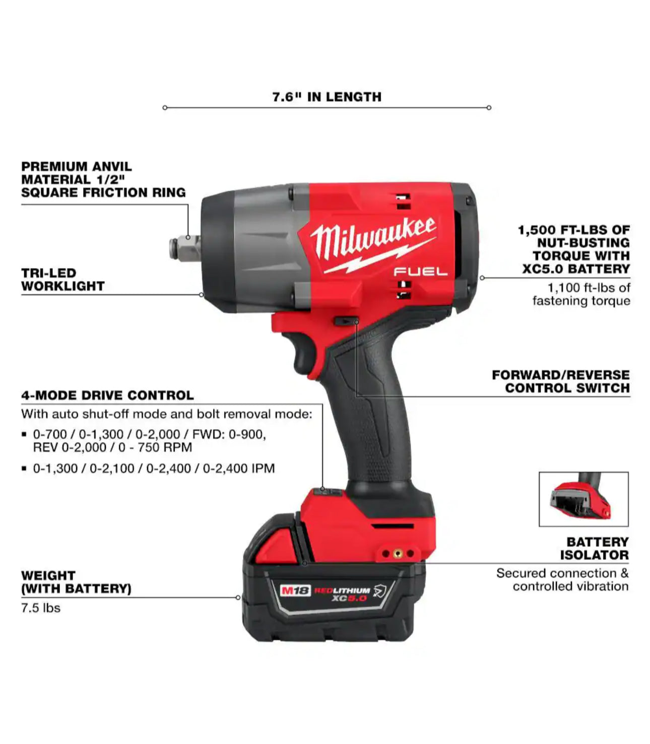 Milwaukee M18 FUEL Cordless 1/2” Impact Wrench w/Friction Ring Kit (2967-21B)