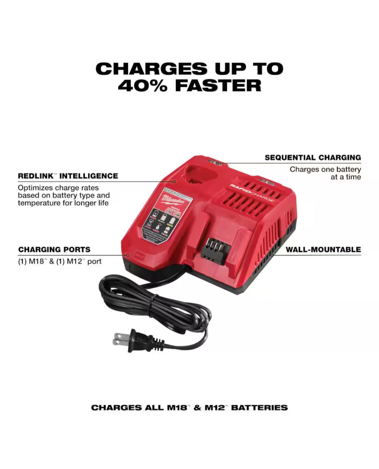 Milwaukee M18 and M12 Rapid Battery Charger