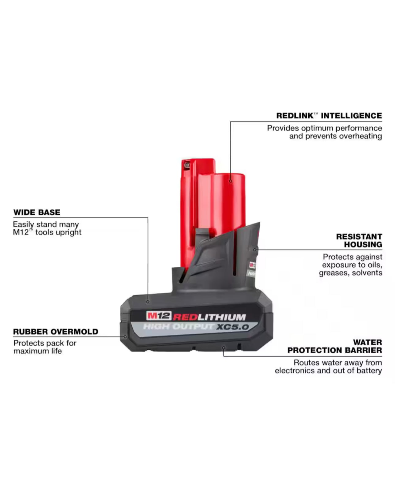 Milwaukee M12 High Output 5.0 Ah Battery