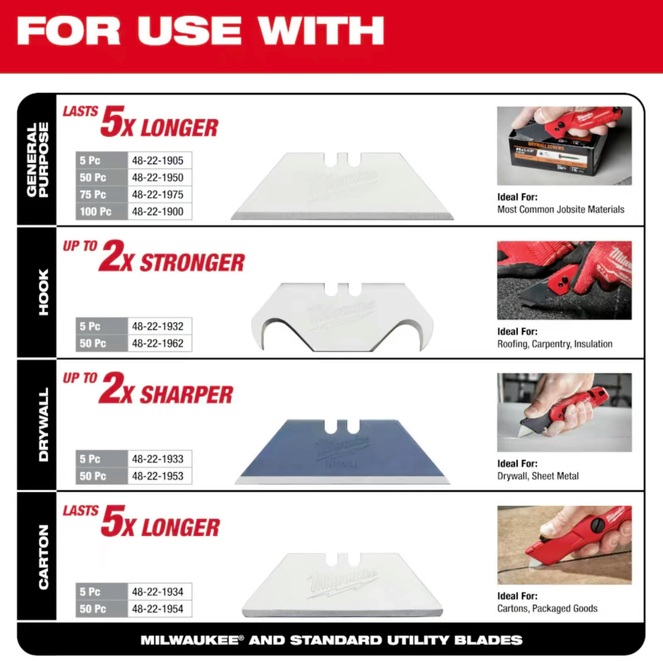 Milwaukee Folding Utility Cutting Tool (3-Pack)