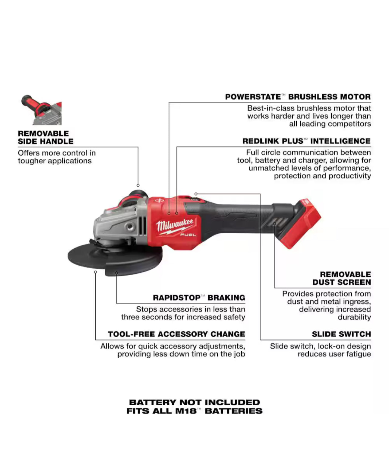 Milwaukee M18 FUEL 4-1/2” - 6” Braking Grinder Kit, Slide Switch, Lock-On (2981-20)