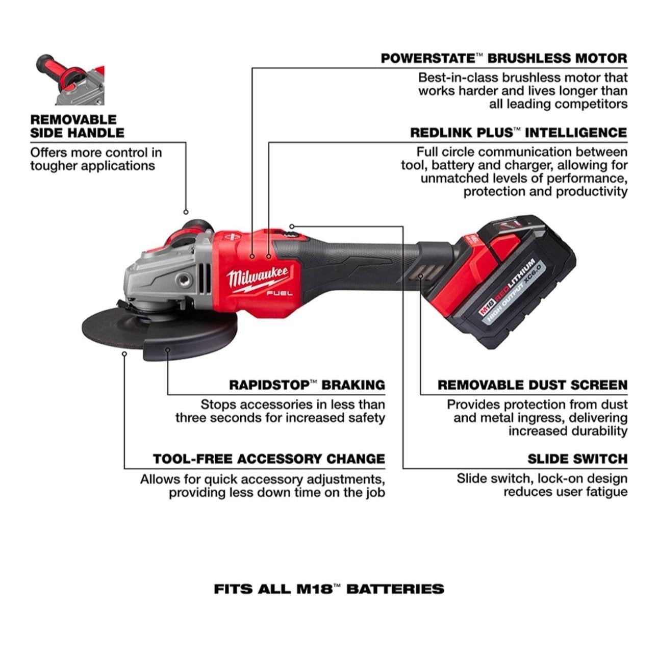 Milwaukee M18 FUEL™ 4-1/2” - 6” Bremsschleifer-Kit, Schiebeschalter, Lock-On (2981-22) 