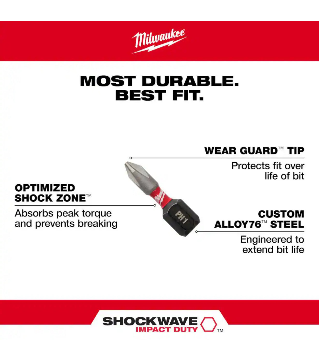 Milwaukee SHOCKWAVE Impact Duty Alloy Steel Driver Bit Set with PACKOUT Case (90-Piece)