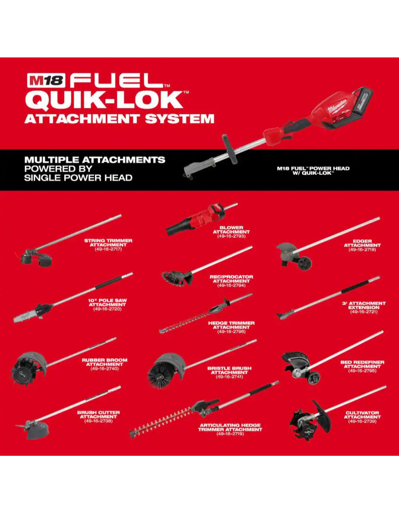 Milwaukee M18 FUEL QUIK-LOK 10 in. Pole Saw Attachment (Tool-Only)