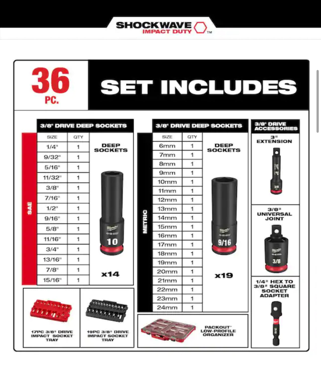 Milwaukee SHOCKWAVE Impact-Duty 3/8” Drive Metric and SAE Deep Well Impact PACKOUT Socket Set (36-Piece)