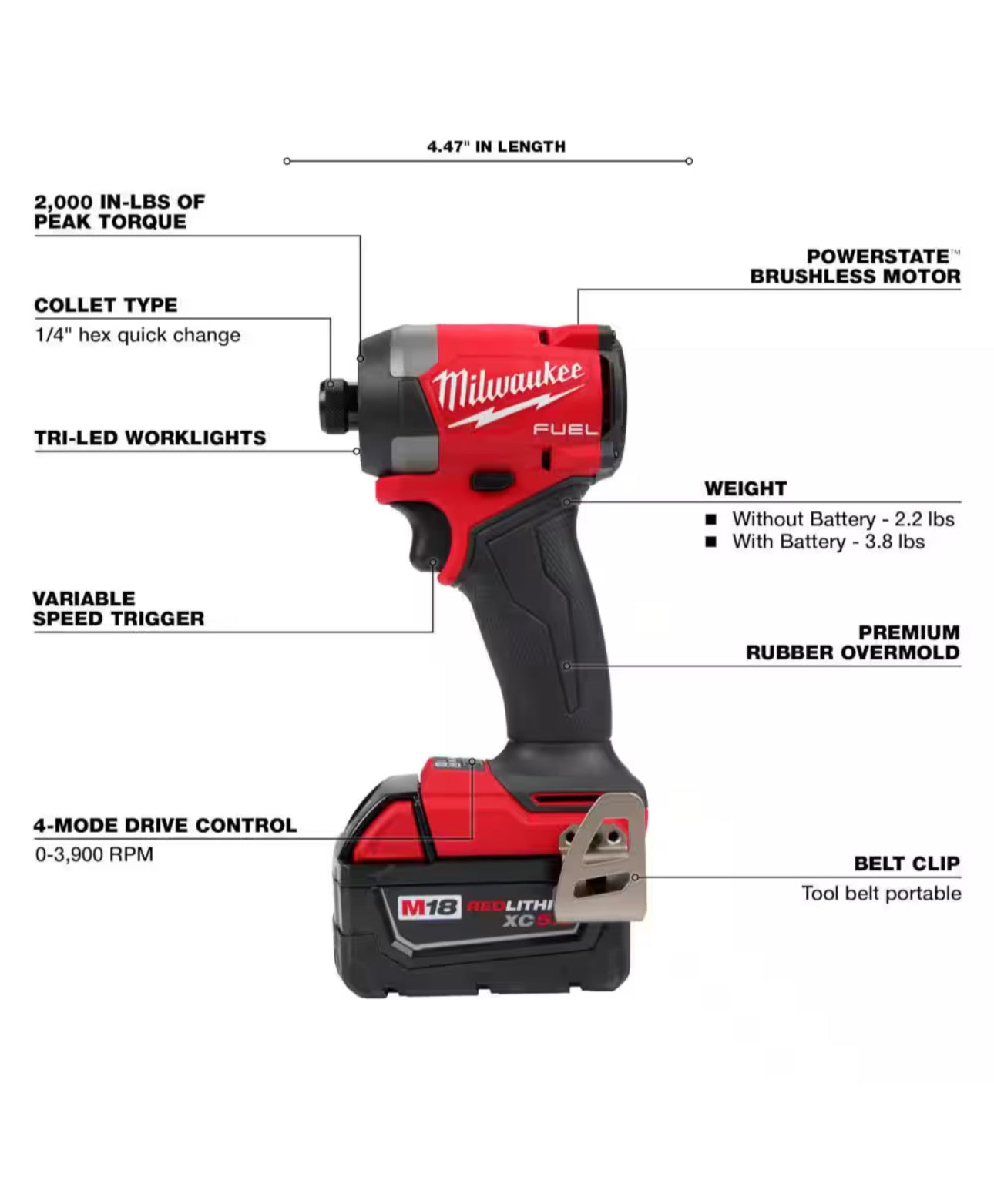 Kit combinado de taladro percutor de combustible y destornillador de impacto Milwaukee M18 (3697-22) 