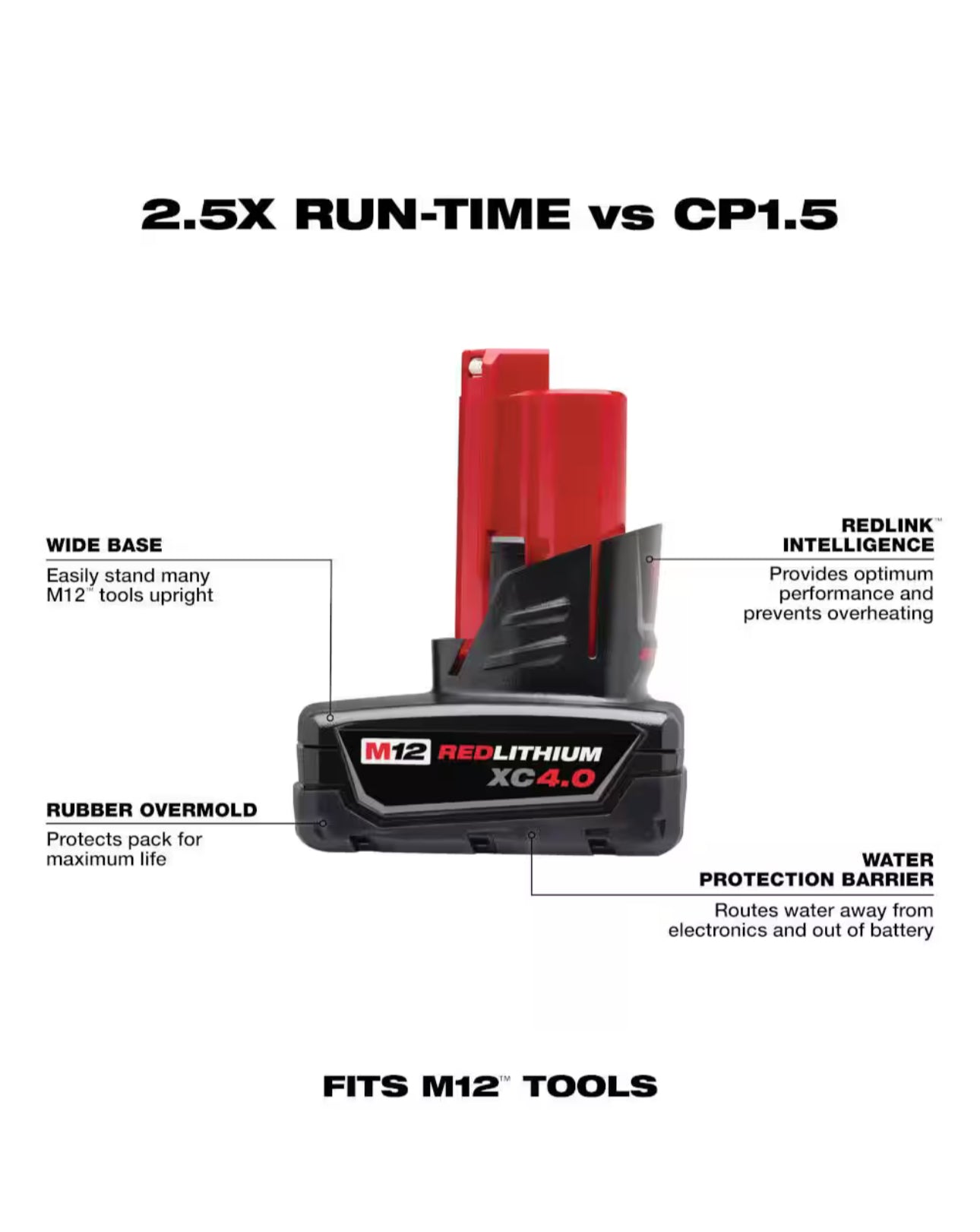 Milwaukee M12 Akkupack 4,0 Ah und Ladegerät-Starterkit (48-59-2440) 