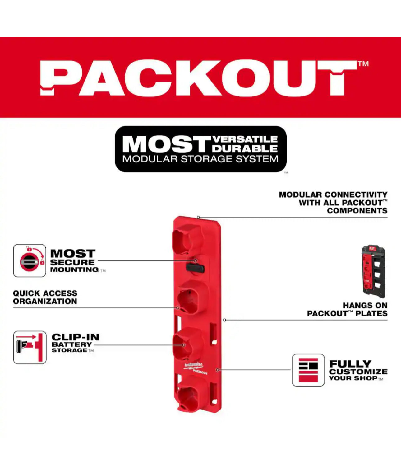 Milwaukee PACKOUT M12 Battery Rack