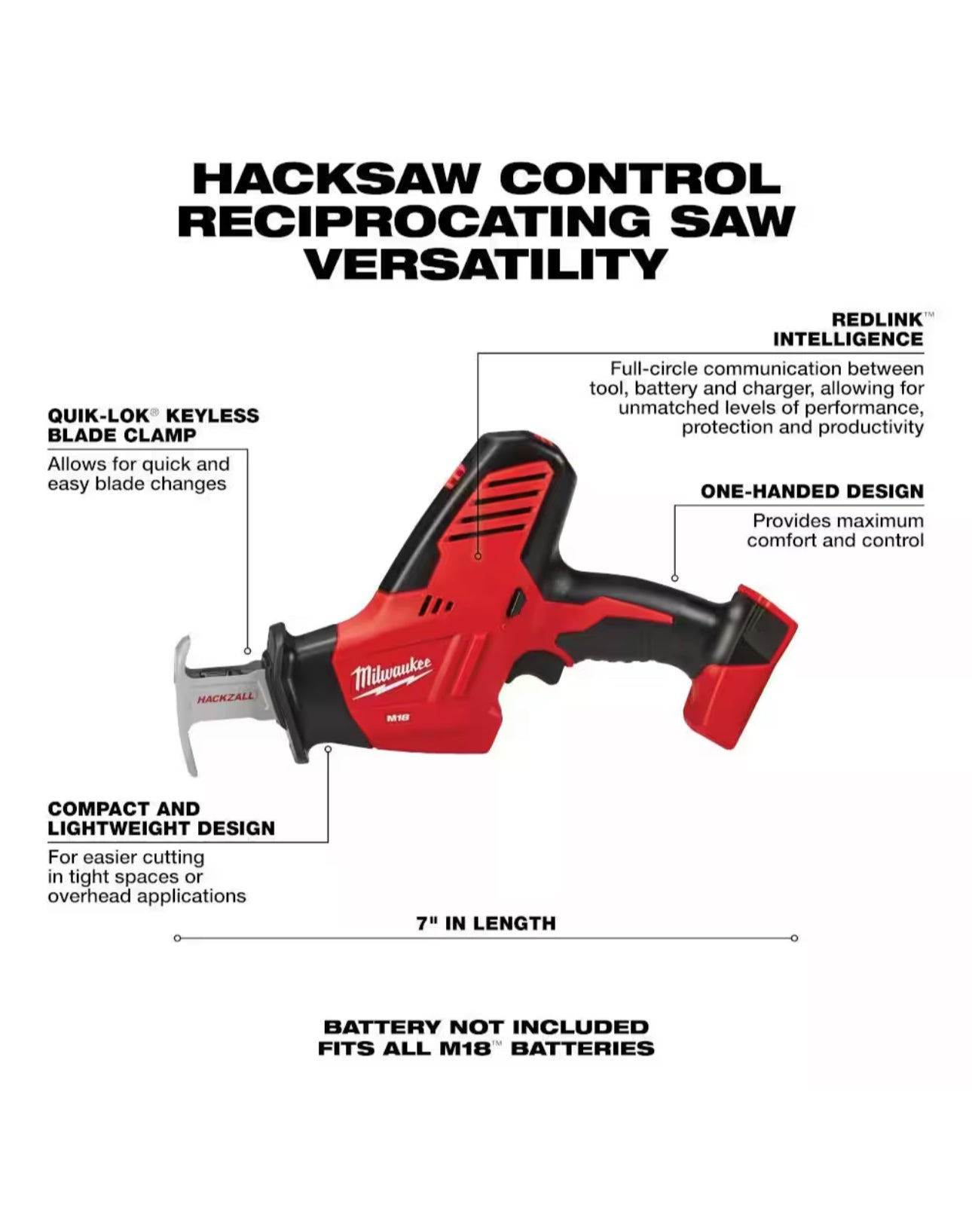 Milwaukee M18 HACKSAW Reciprocating Saw( 2625-20)