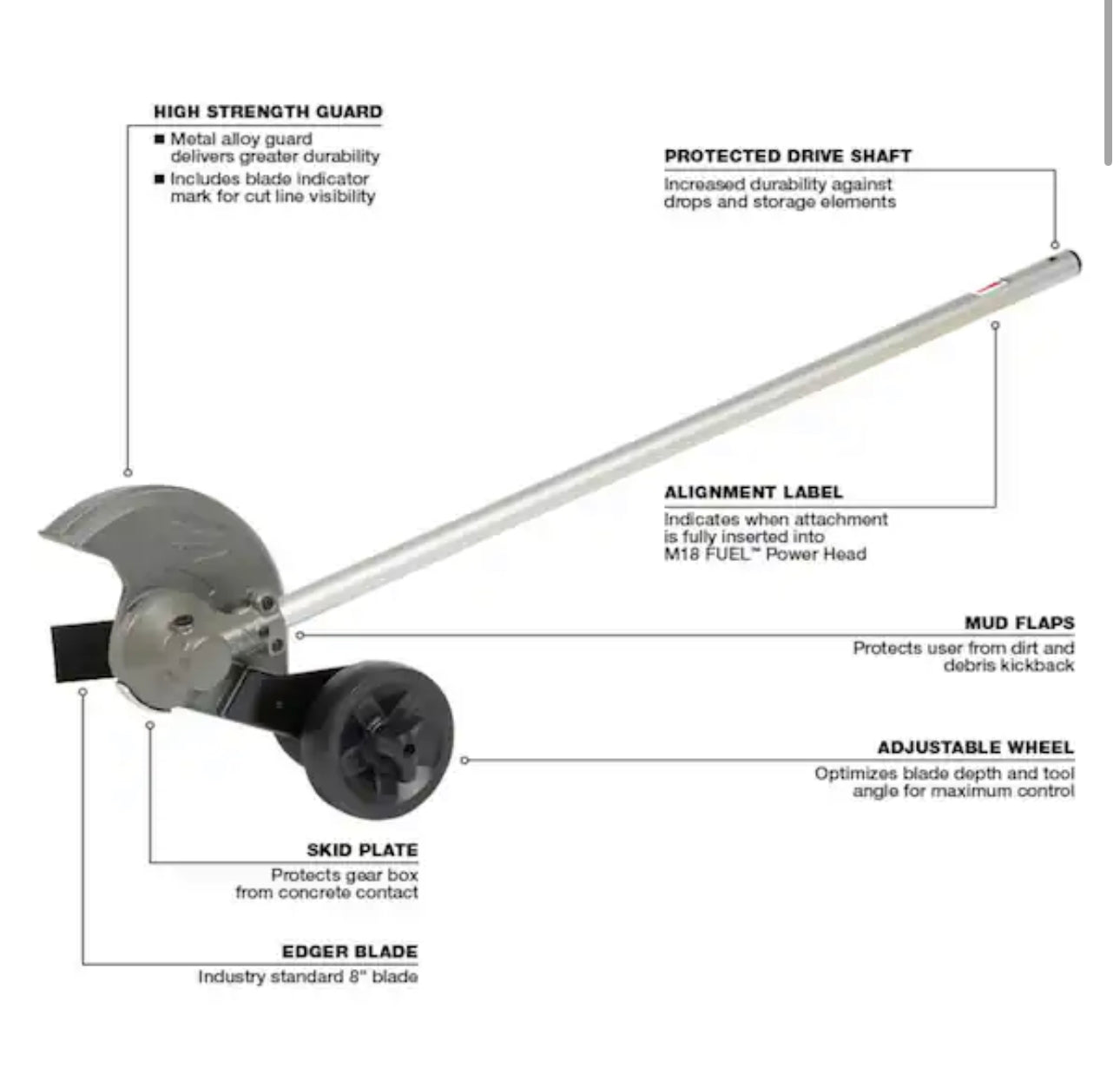 Milwaukee M18 FUEL 8” Edger Attachment (49-16-2718)